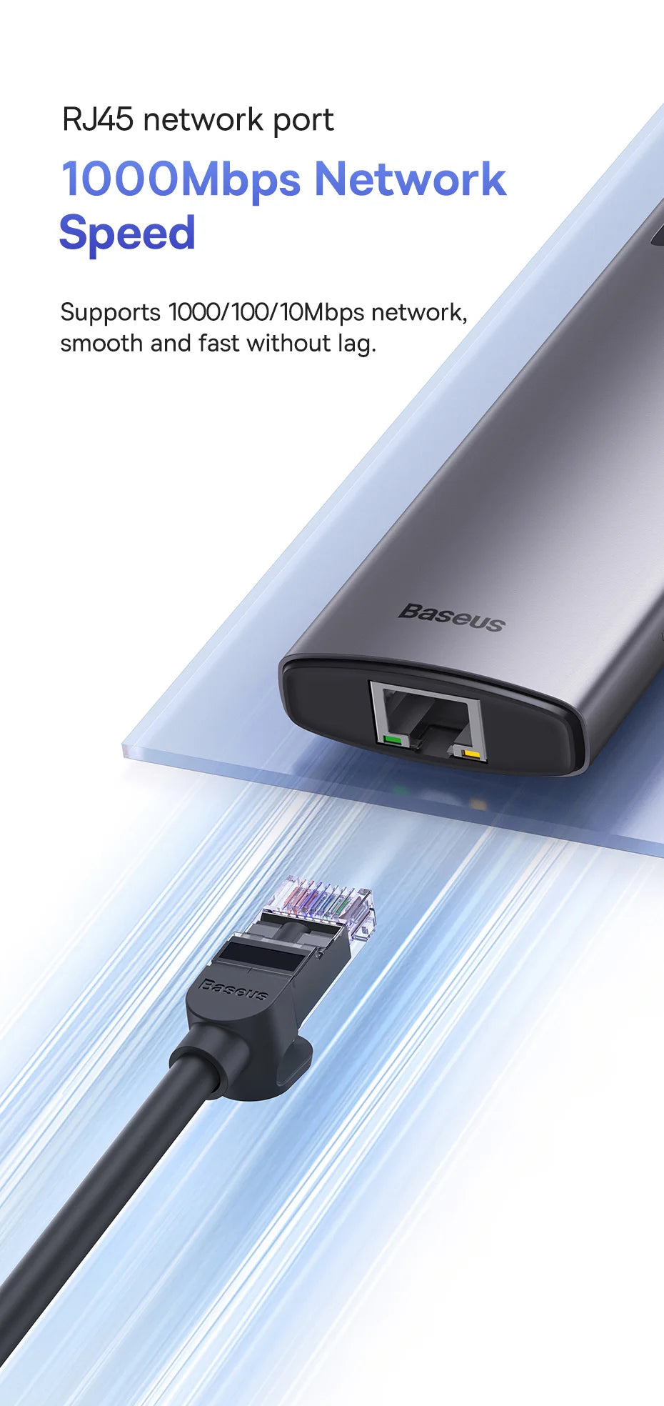 60Hz USB C Hub Type C to Ethernet Port