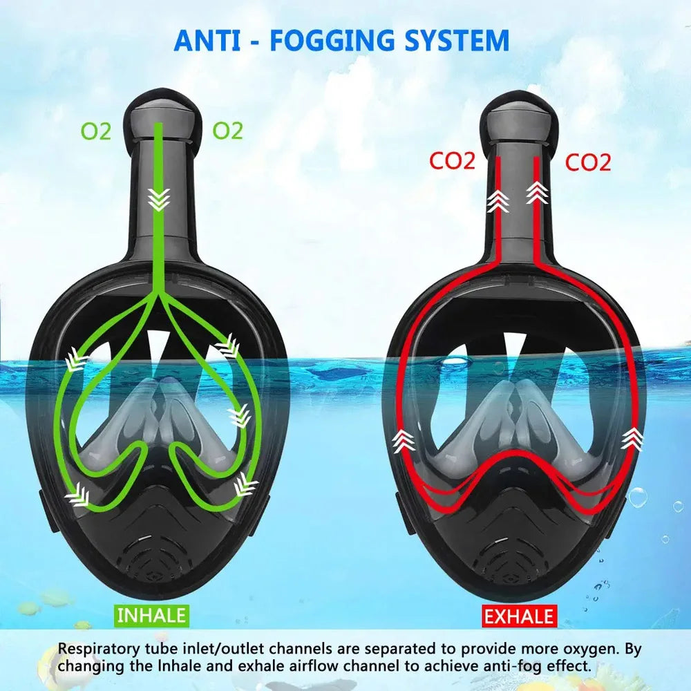 Underwater Scuba Anti Fog Full Face Diving Mask