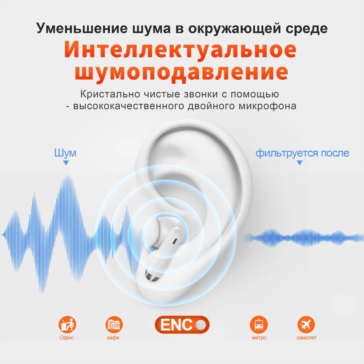 QERE E28 TWS Bluetooth waterproof Earbud