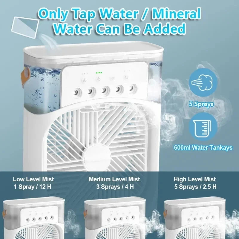3-in-1 Portable Humidifier Fan Air Conditioner