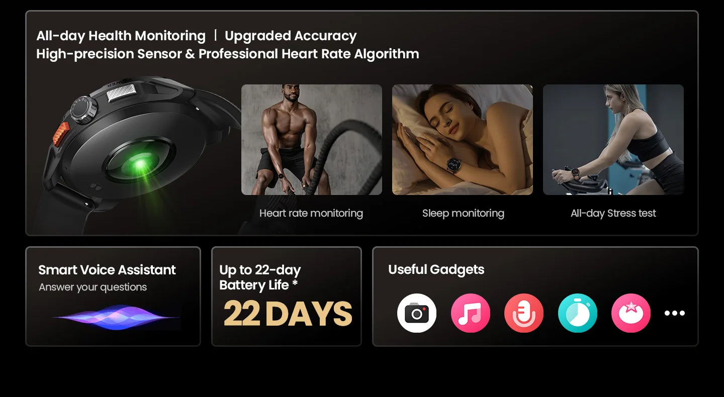 HAYLOU Solar Ultra GPS Smart Watch