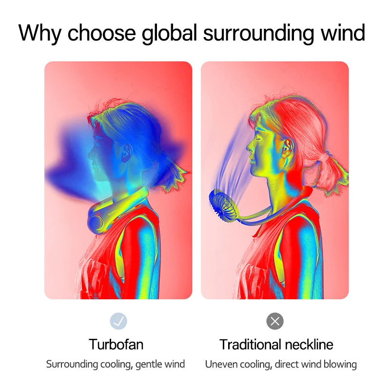 Neck Fan Portable Bladeless Hanging