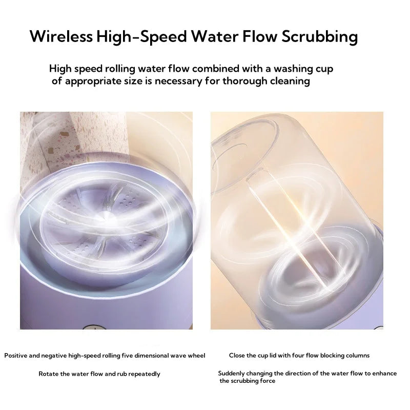 Mini Rechargeable Portable Washing Machine
