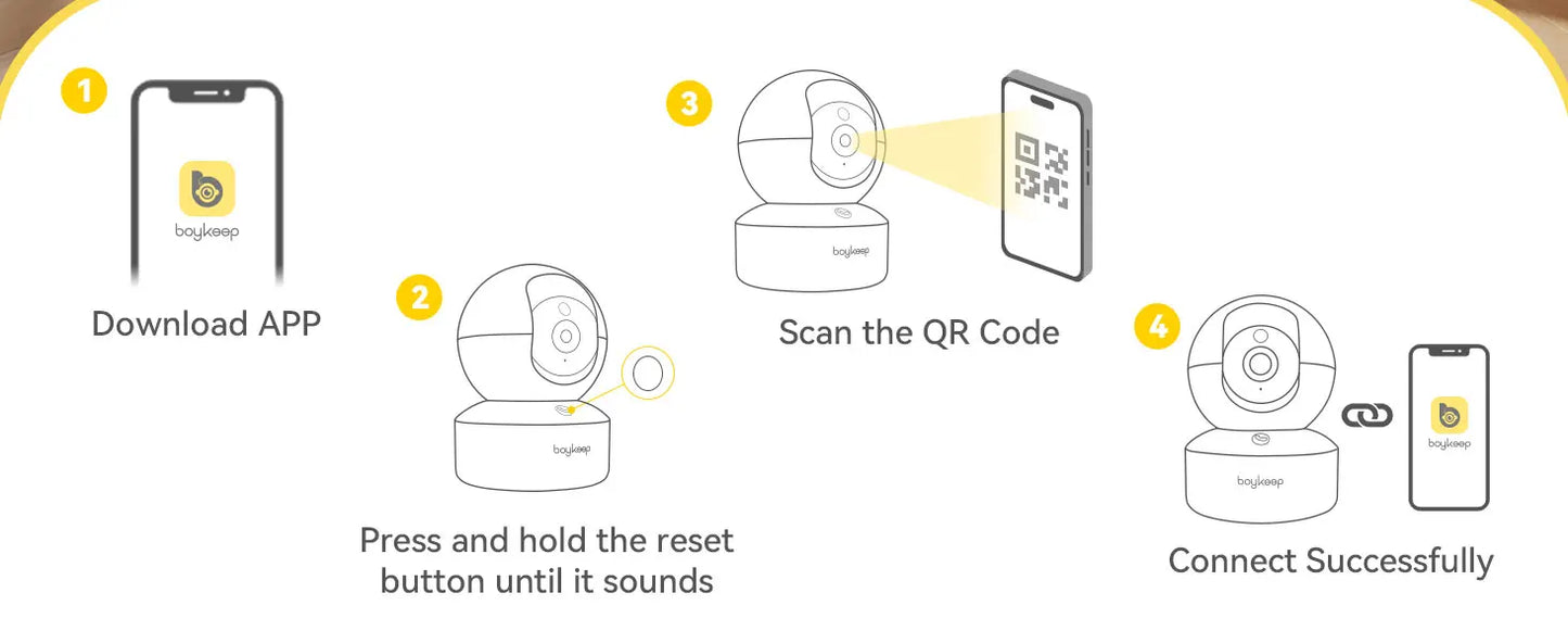 BoyKeep 3MP 5G/2.4GHz WiFi Indoor Camera