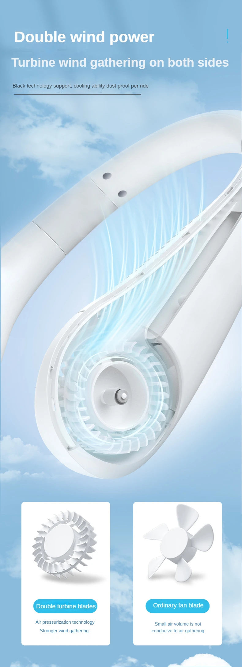 Neck Fan Portable Bladeless Hanging