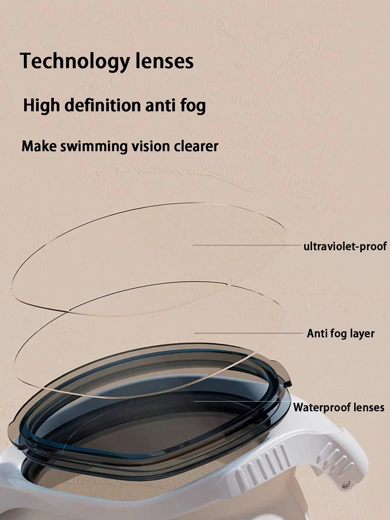Professional Adult Anti-fog UV protection Lens