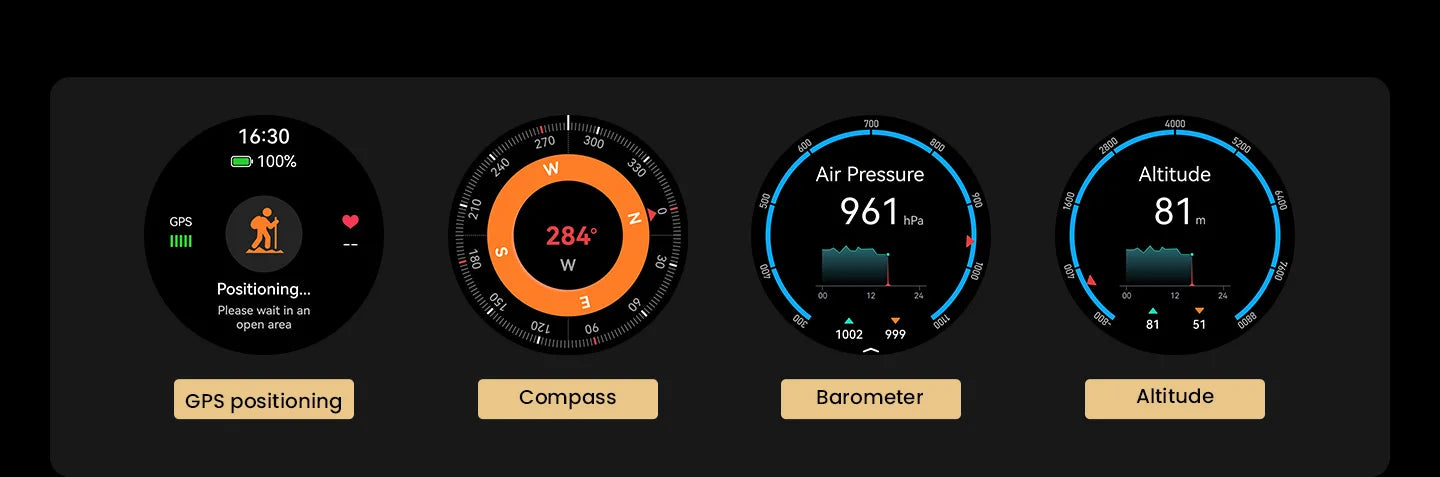 HAYLOU Solar Ultra GPS Smart Watch