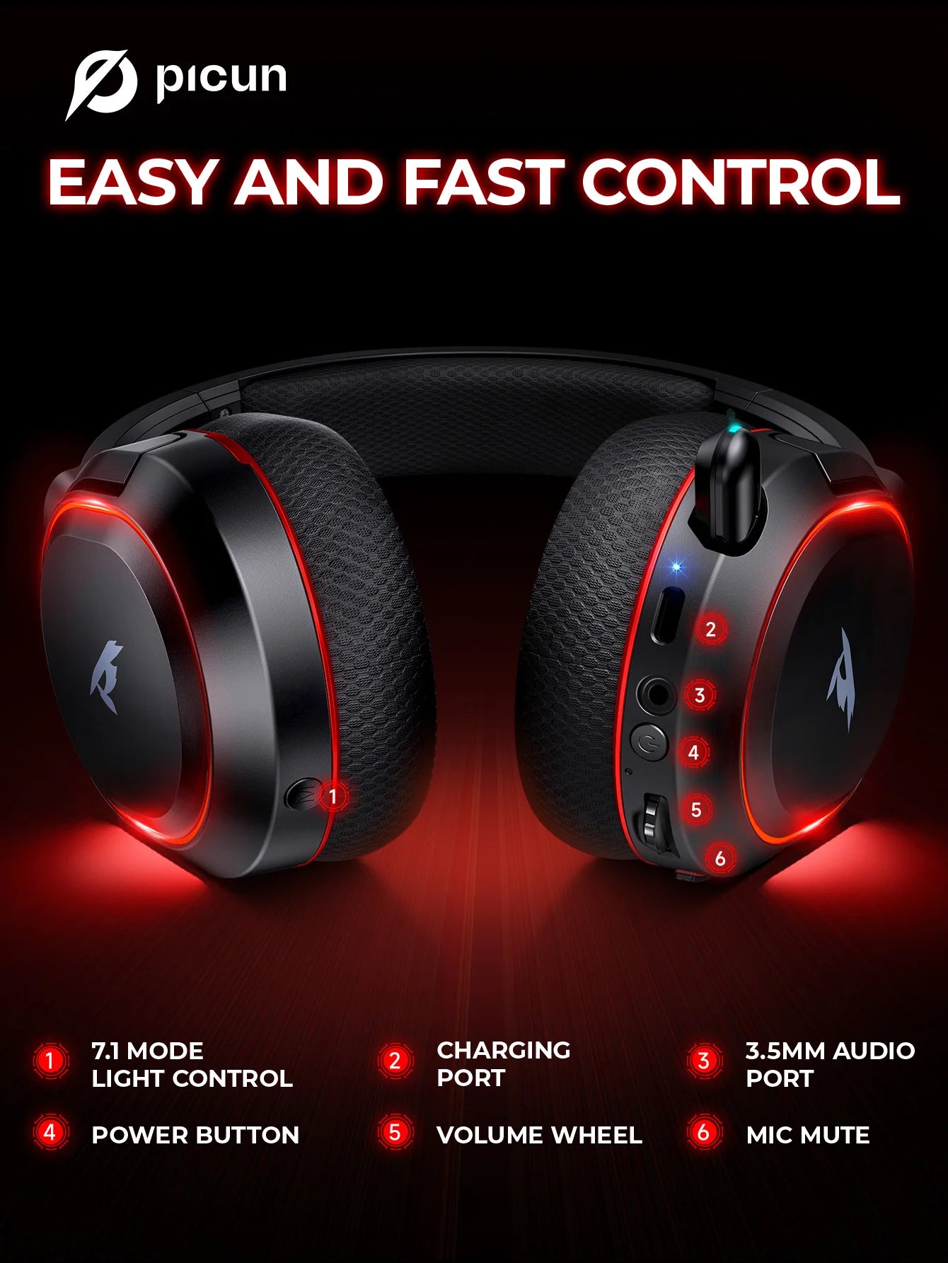 Picun G2 2.4G Wireless Gaming Headset