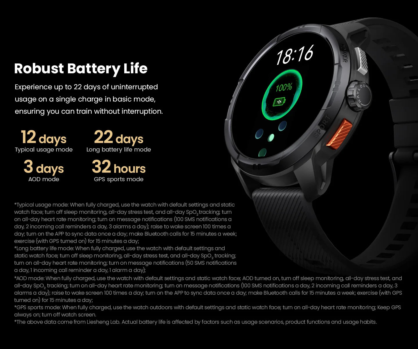 HAYLOU Solar Ultra GPS Smart Watch