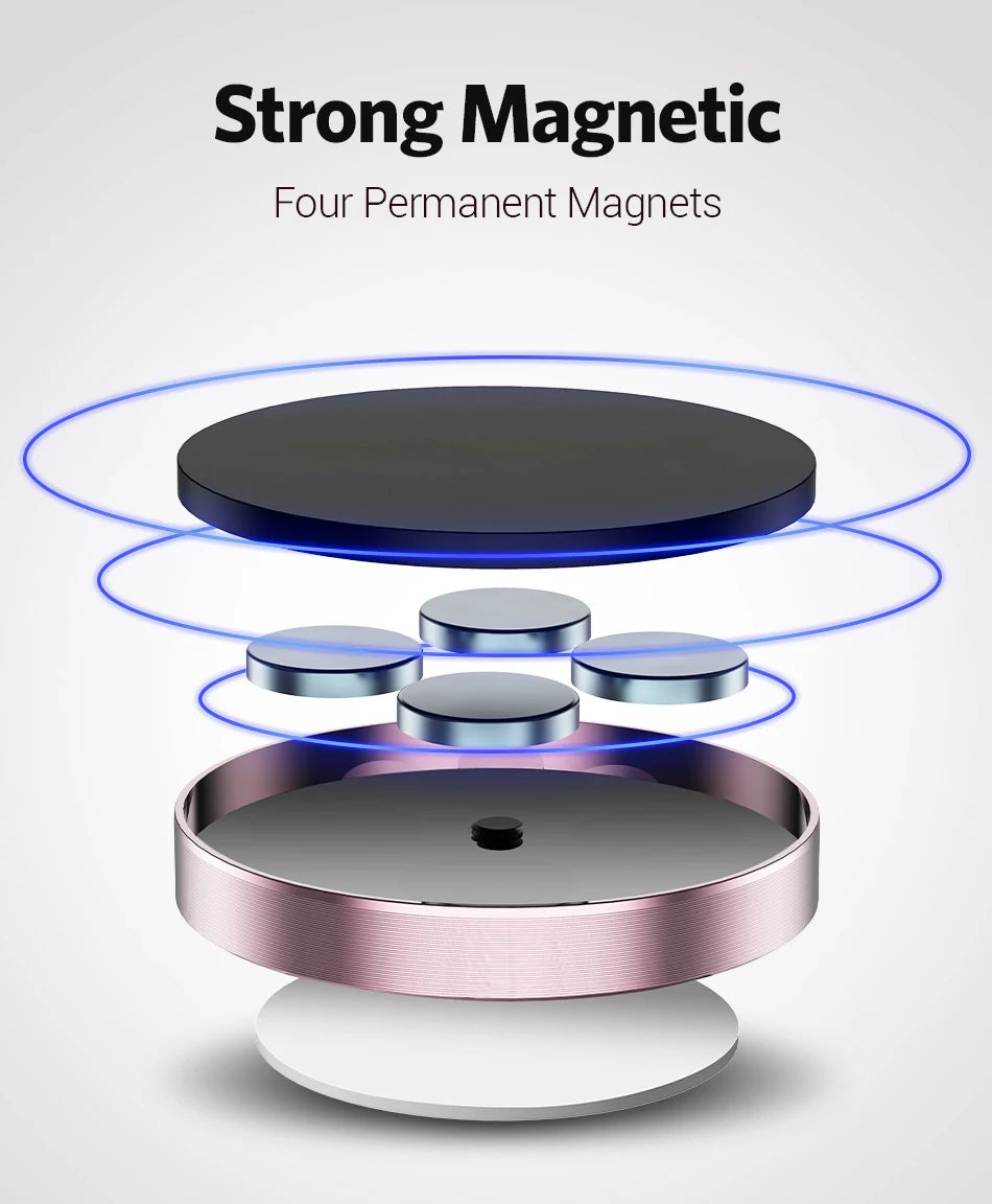 Magnetic Stick on Phone Car Holder