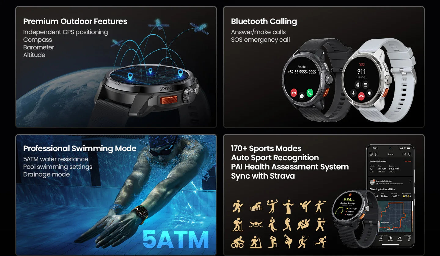 HAYLOU Solar Ultra GPS Smart Watch