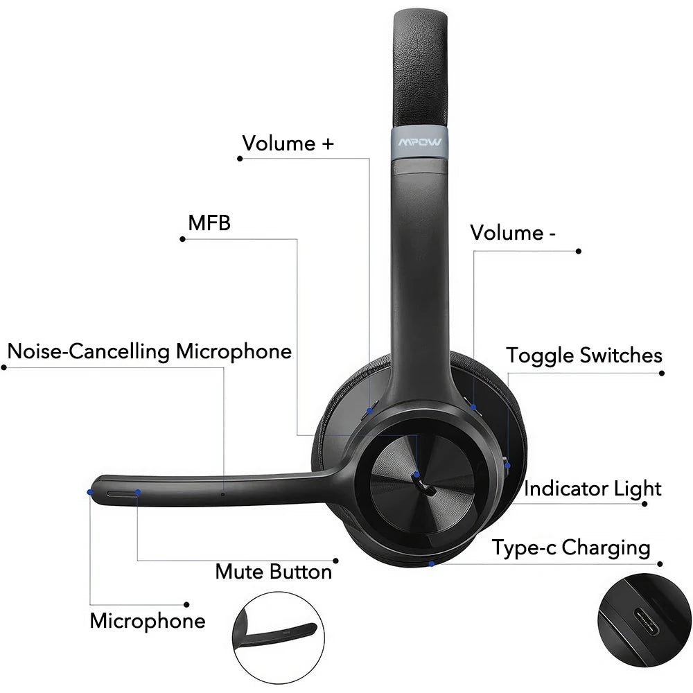 Casque Bluetooth 5.3 Mpow HC9