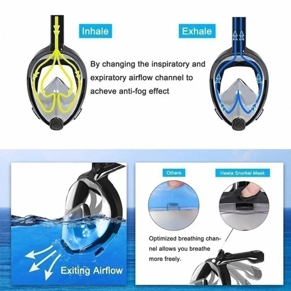 Underwater Scuba Anti Fog Full Face Diving Mask