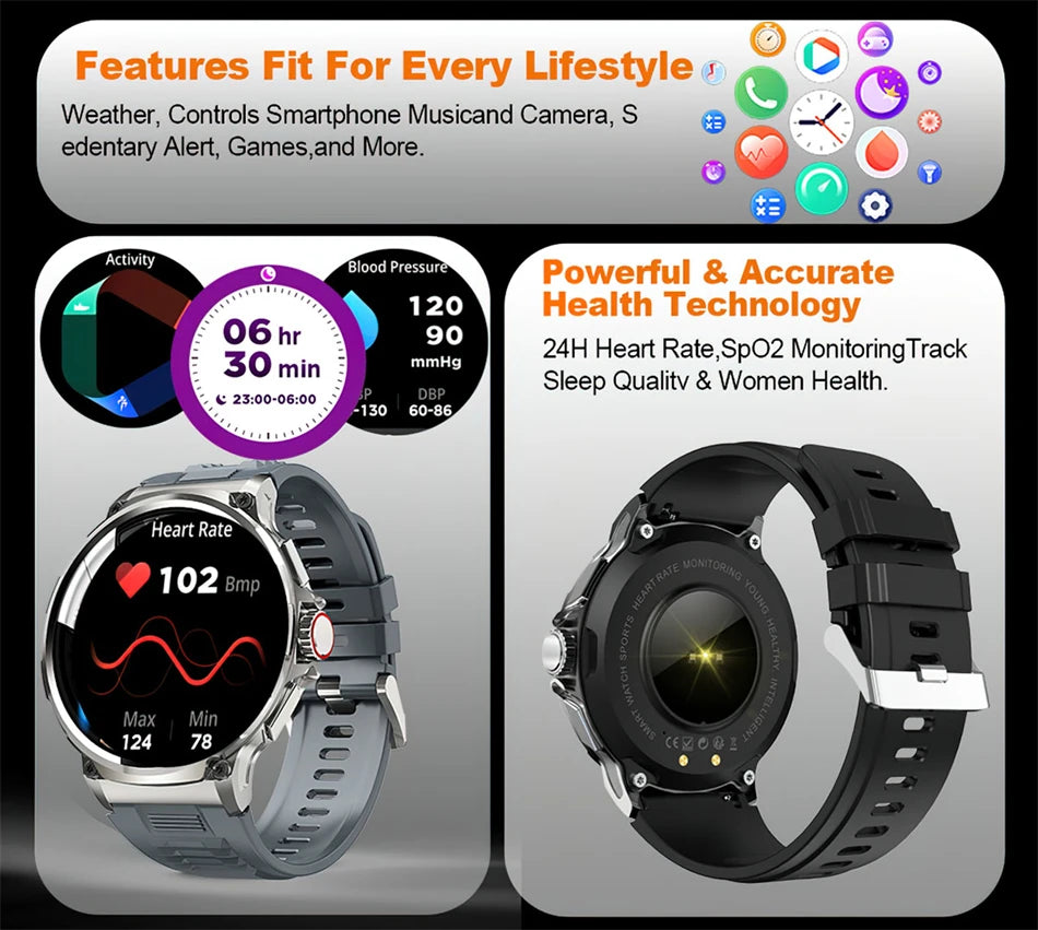 AMOLED Men GPS Track Smart Watch