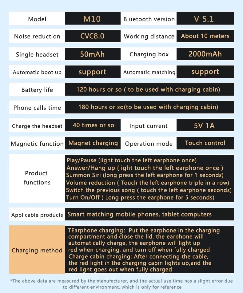 Original M10 Bluetooth Wireless Earpods