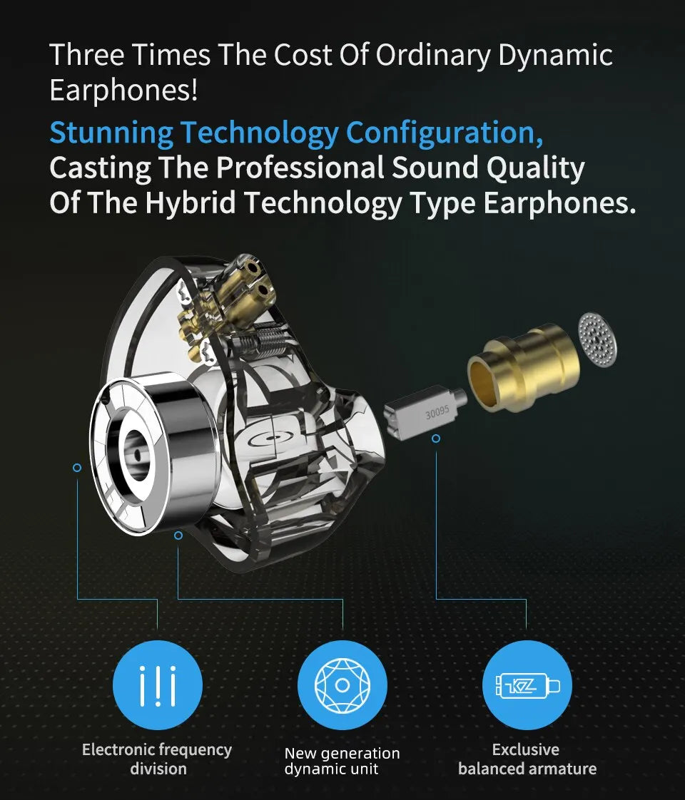 KZ ZSN PRO Hybrid In-Ear Earphones