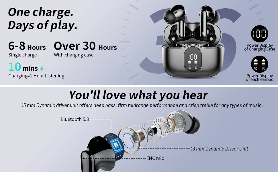 Auriculares inalámbricos Btootos A90 PRO