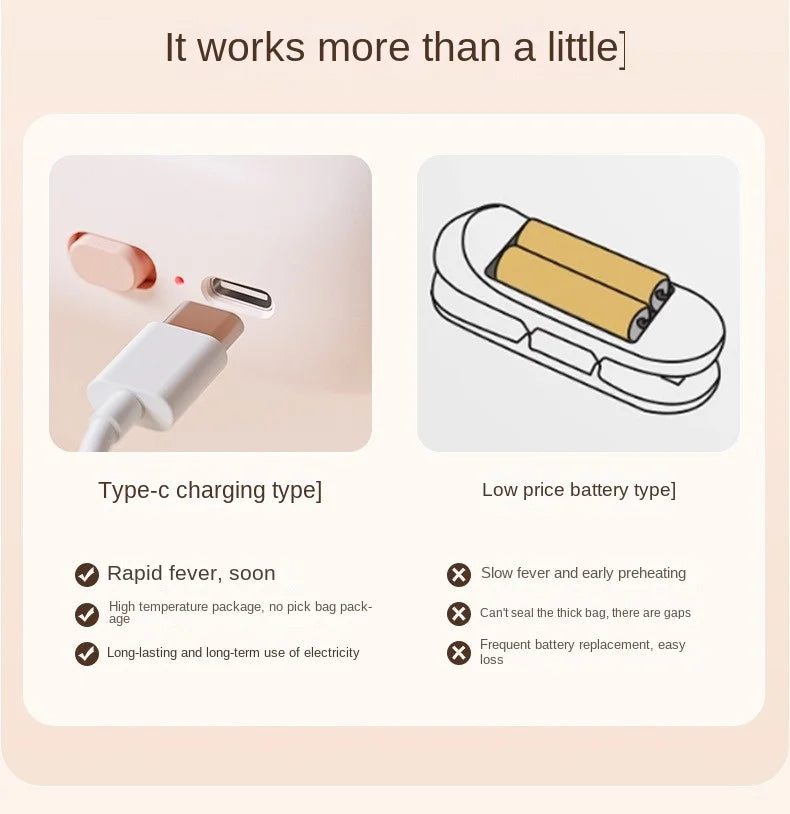 Mini Bag Sealer Rechargeable Heat Sealer