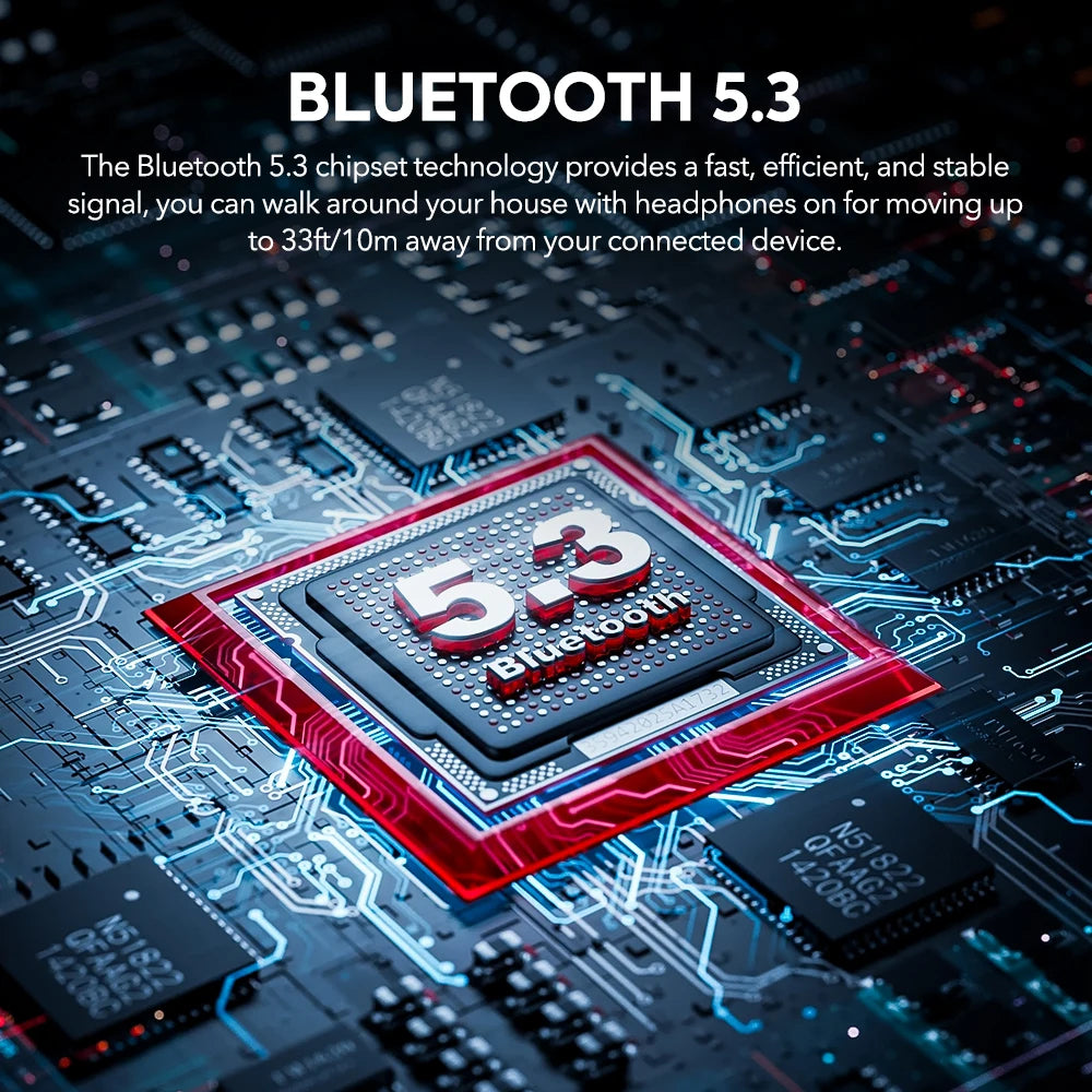 Casque Bluetooth 5.3 Mpow HC9