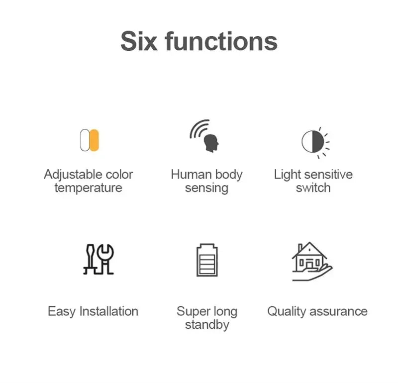 Magnetic LED Night Light Body Sensor