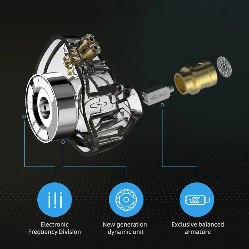 KZ ZSN PRO Hybrid In-Ear Earphones