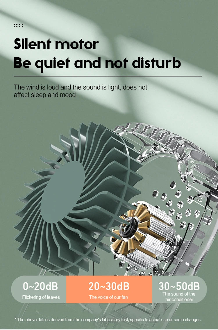 Portable Hanging Neck Fan