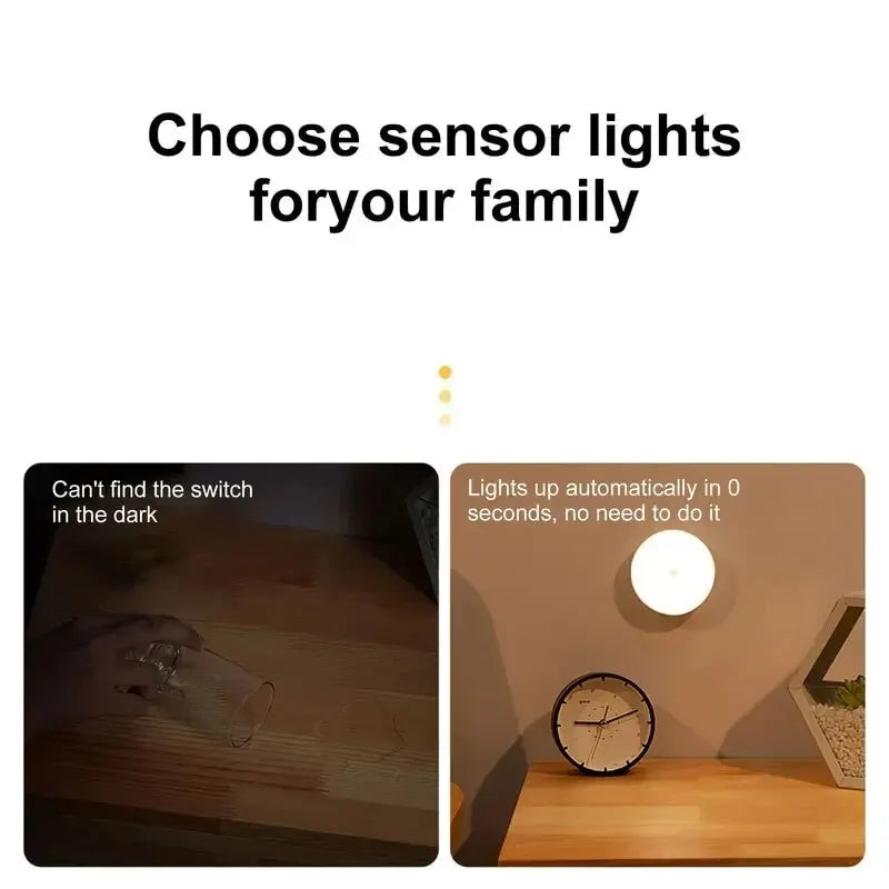 Magnetic LED Night Light Body Sensor