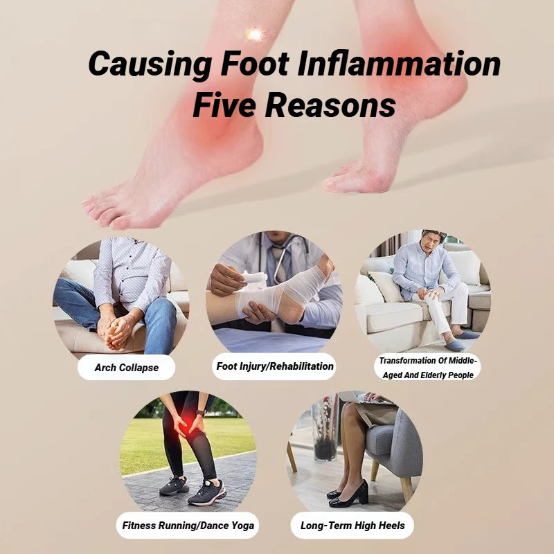 Foot Roller Massager Yoga Plantar