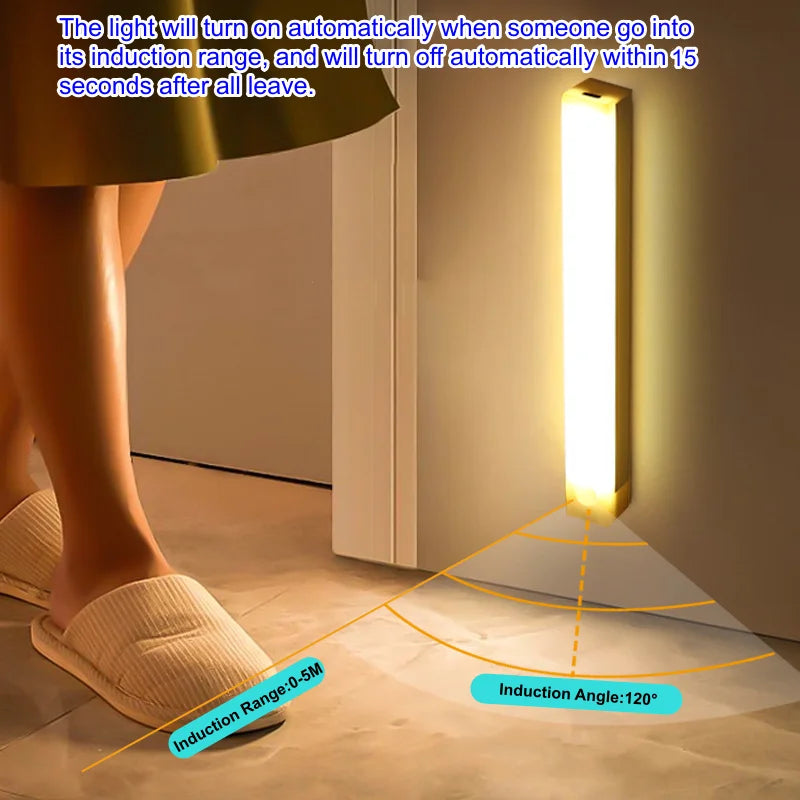 Rechargeable Motion Sensor LED Bar Light