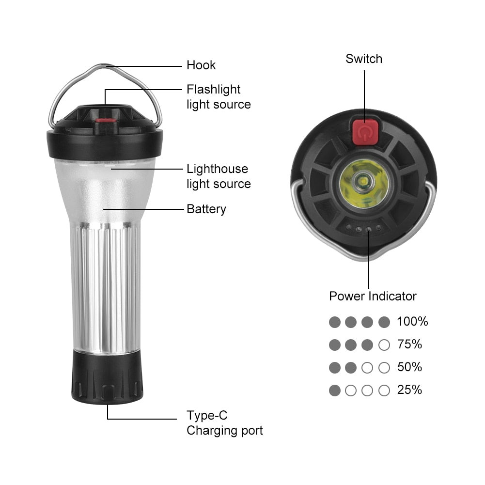 3000mAh Camping Lantern with Magnetic Base - BestShop