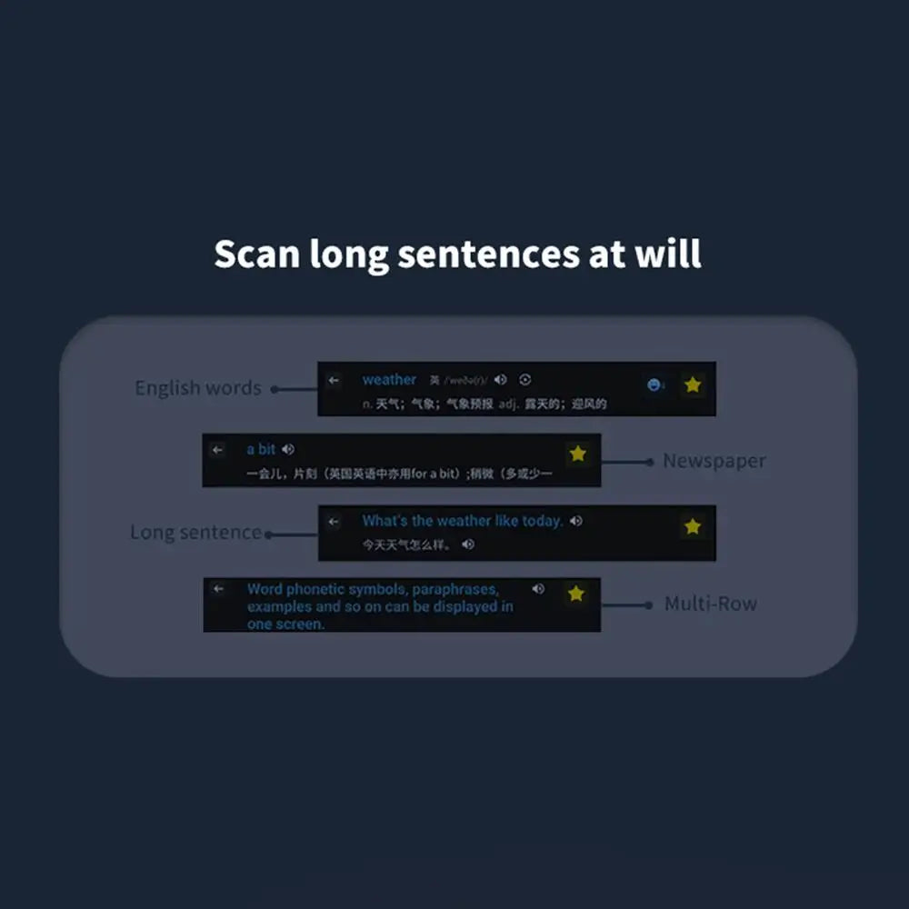Offline Translation Pen For Teacher Student