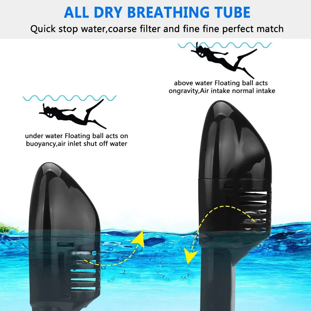 Underwater Scuba Anti Fog Full Face Diving Mask