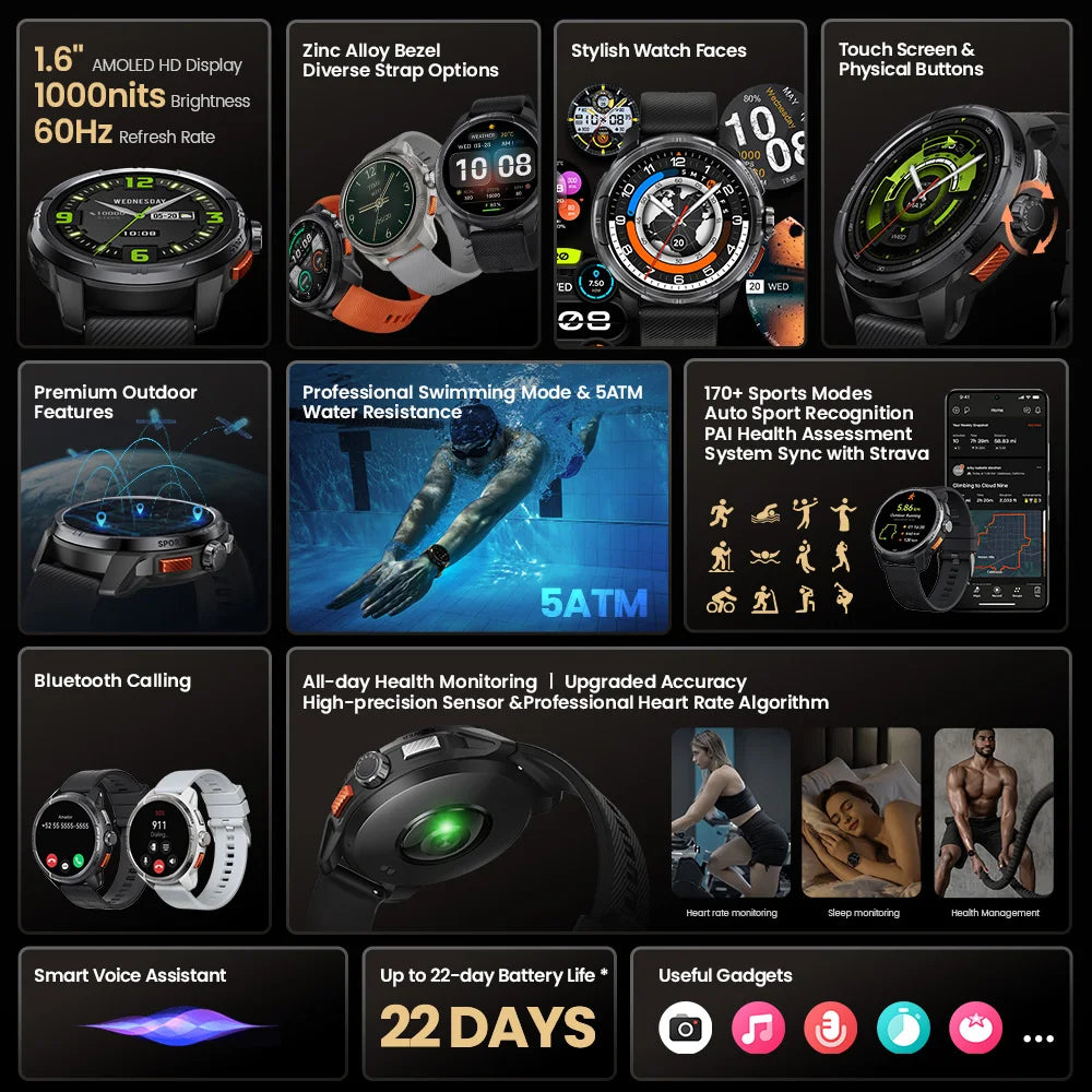 HAYLOU Solar Ultra GPS Smart Watch