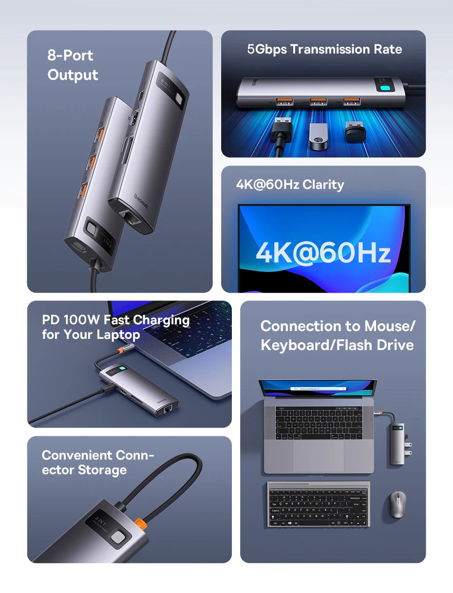 60Hz USB C Hub Type C to Ethernet Port