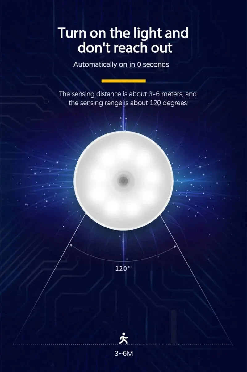 Magnetic LED Night Light Body Sensor