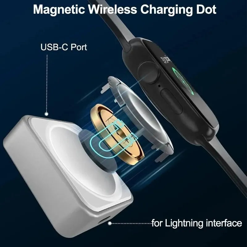 Wireless charger for Apple Watch Series