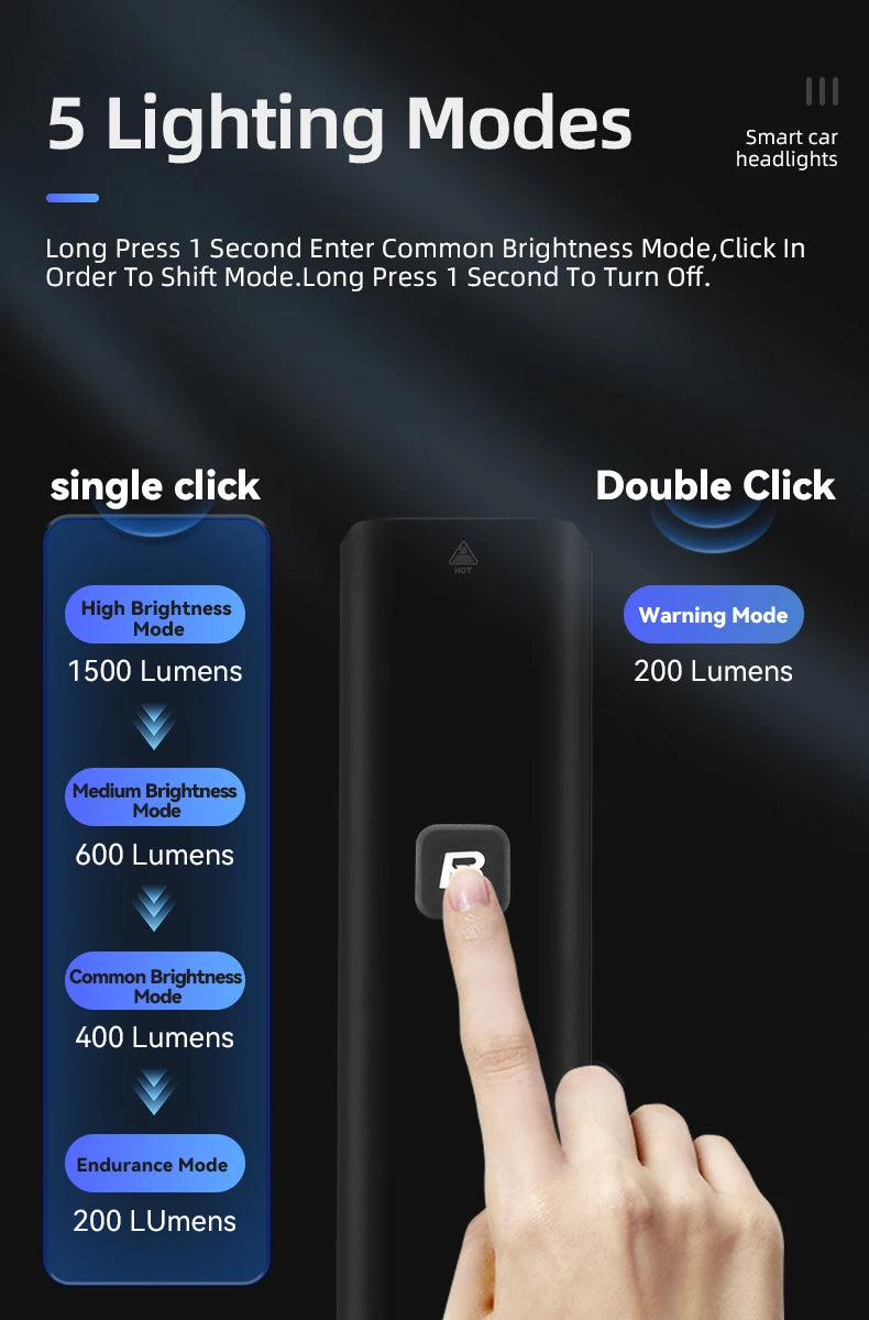 Luz delantera para bicicleta ROCKBROS de 5000 mAh