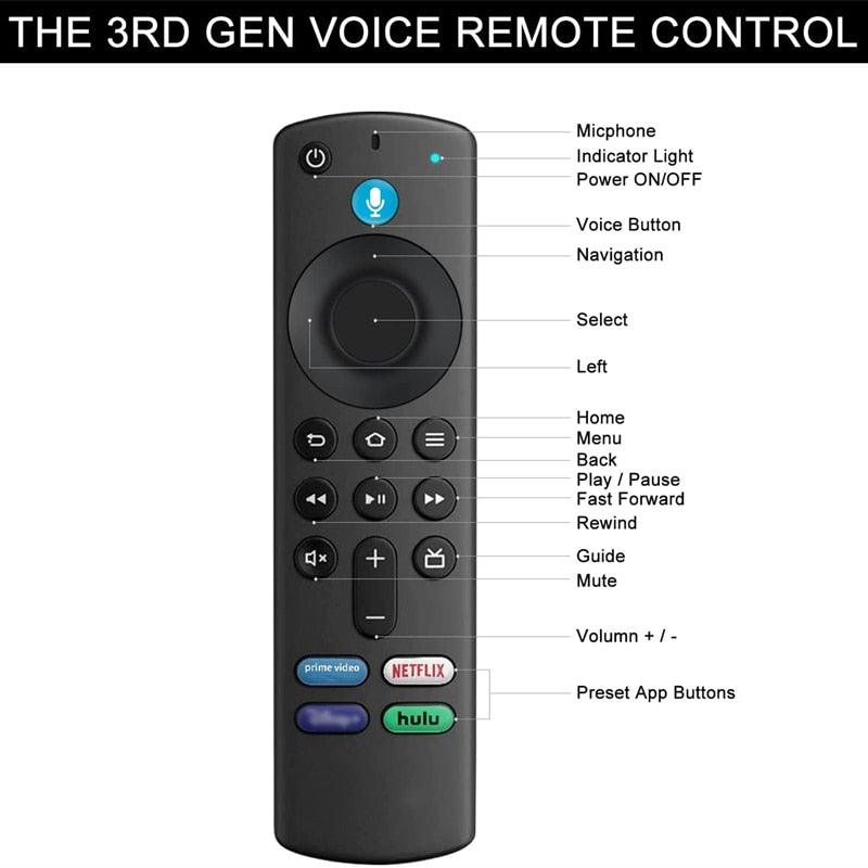 Bluetooth Voice Remote Control for Fire TV Stick - BestShop