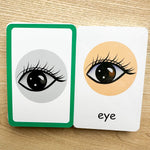 Load image into Gallery viewer, Children Body Awareness Card Early Physical Cognition - BestShop
