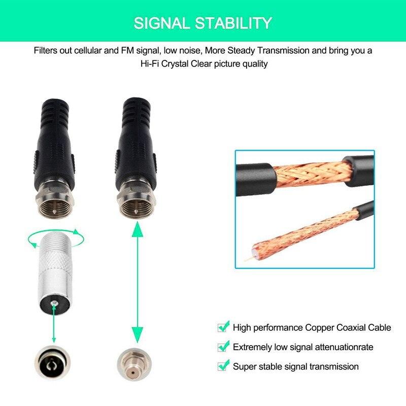 CABLETIME TV Cable 90degree Digital TV Line Satellite Antenna High Quality  STB for HD Television Video Line C317 - AliExpress