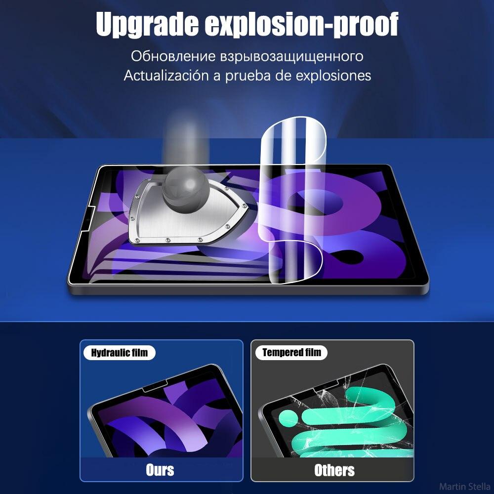Hydrogel Film iPad Screen Protector - BestShop