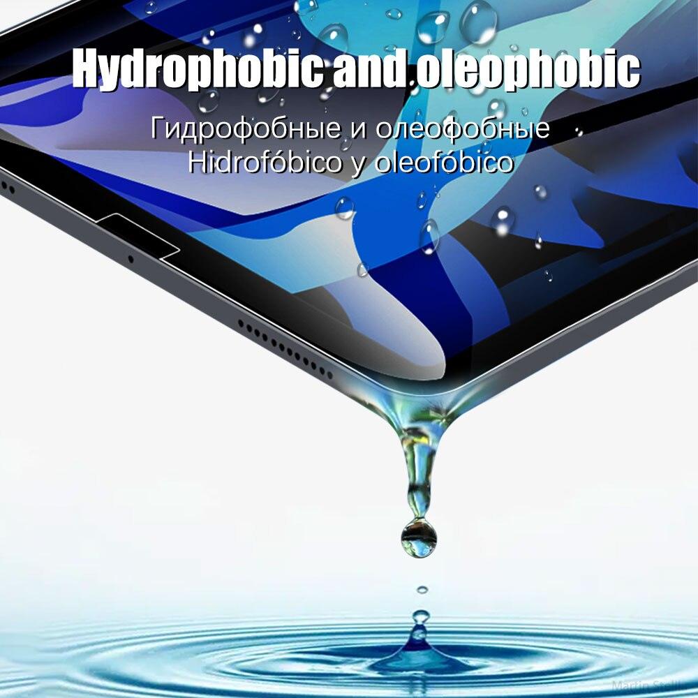Hydrogel Film iPad Screen Protector - BestShop