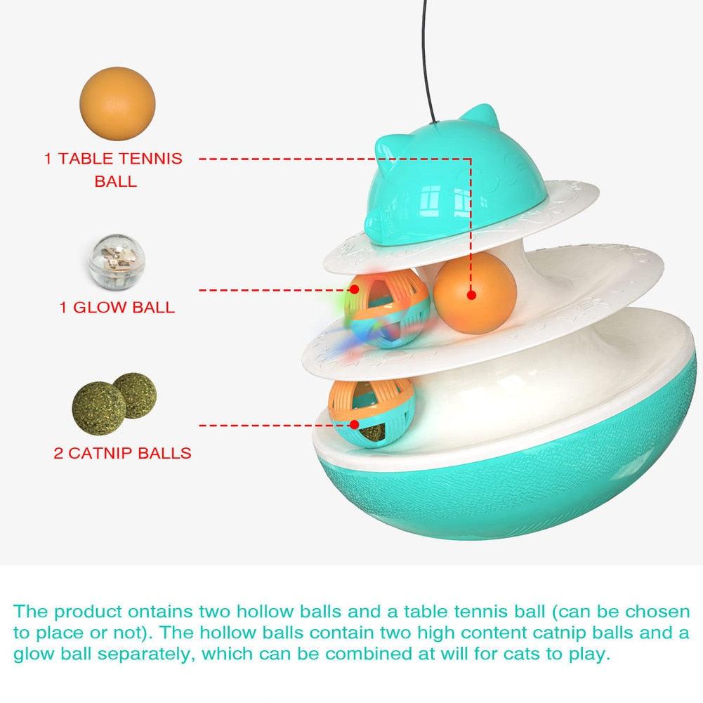 Interactive Pet Tumbler Ball - BestShop