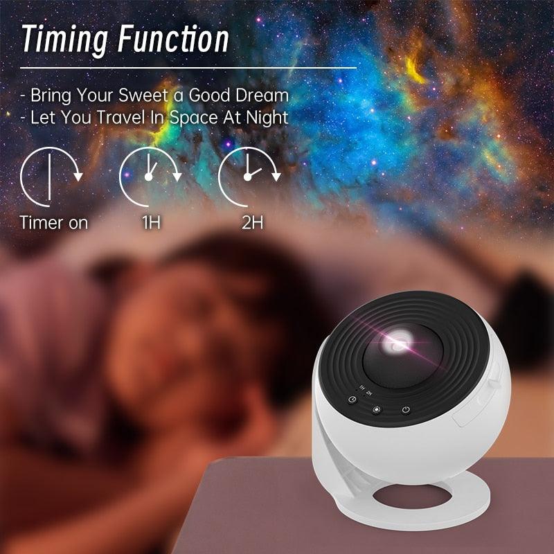 Night Light Galaxy Starry Sky Projector - BestShop