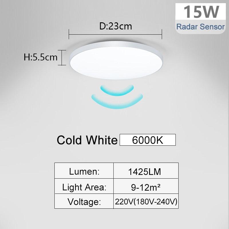 Radar Sensor LED Ceiling Lights - BestShop