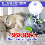 Load image into Gallery viewer, Smart Cat Odor Purifier - BestShop
