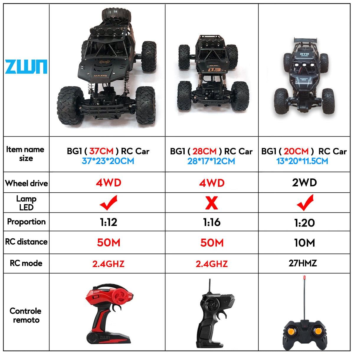 1:12 / 1:16 4WD Remote Control Car With Led Lights - BestShop