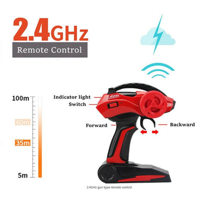 1:12 / 1:16 4WD Remote Control Car With Led Lights - BestShop