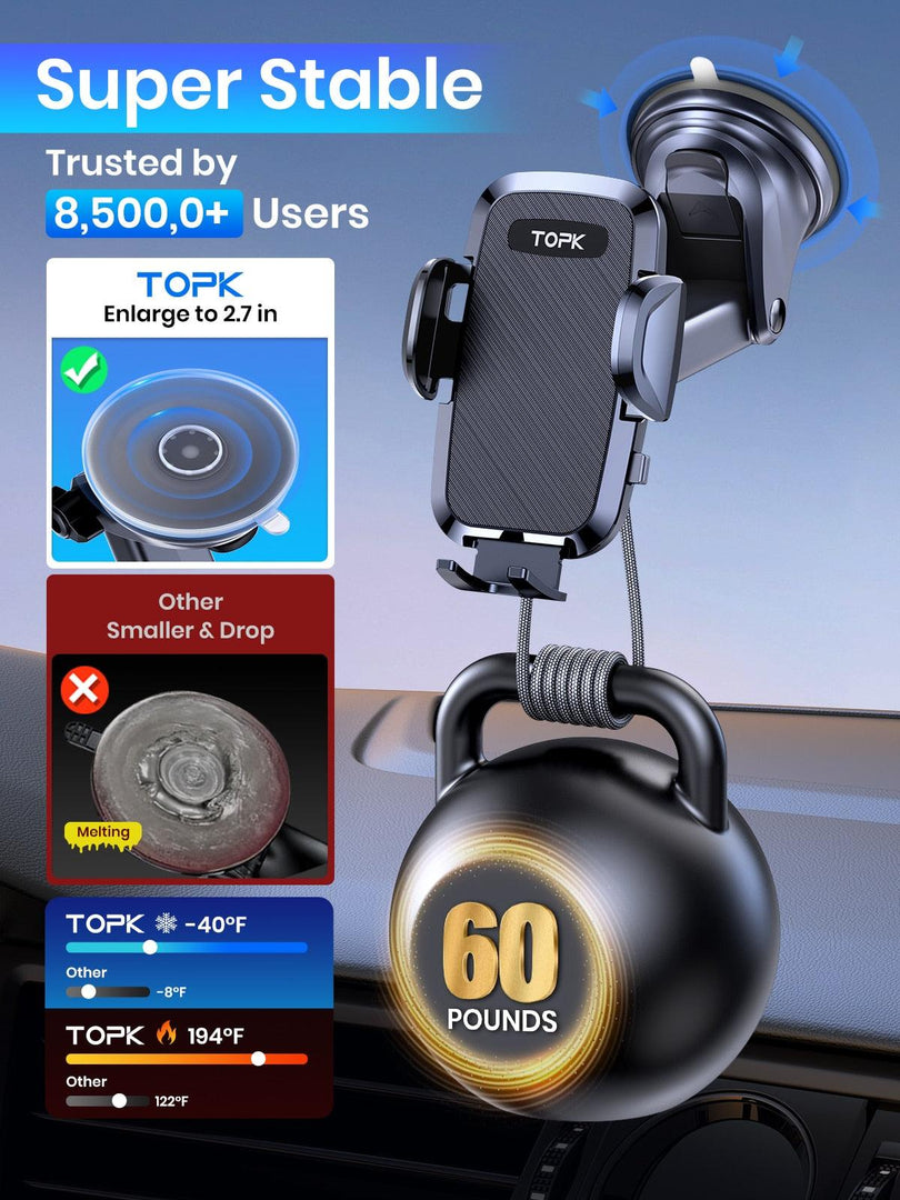 360 Rotatable Car Phone Holder Mount - BestShop