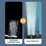 Load image into Gallery viewer, 5 Modes Adjustable Shower Head High Pressure - BestShop
